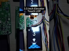 3.5 इंच स्पर्श लोप